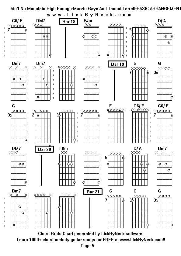 Chord Grids Chart of chord melody fingerstyle guitar song-Ain't No Mountain High Enough-Marvin Gaye And Tammi Terrell-BASIC ARRANGEMENT,generated by LickByNeck software.